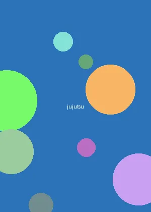 长安十二 - 咒术回战海报